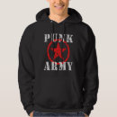Buscar underground ropa Rock