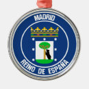Buscar madrid adornos España