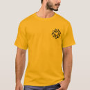 Buscar recicle camisetas Ciclo