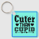 Buscar cupid llaveros Día de san valentín