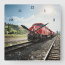 Buscar tren relojes de pared Clásico