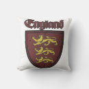 Buscar escudo de armas inglaterra Tres leones