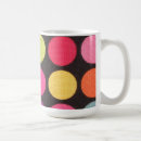 Buscar lunares blancos y negros tazas Café