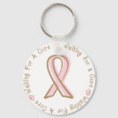 Buscar cintas del cáncer llaveros Cáncer de mama