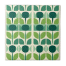 Buscar ojo azulejos Para ella