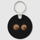 Buscar coconut llaveros Gato negro