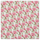 Buscar tabla telas Flores
