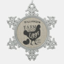 Buscar cortijo adornos Para ellos