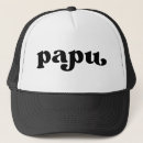 Buscar papel gorras Retro
