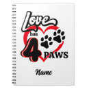 Buscar perros libretas Veterinario