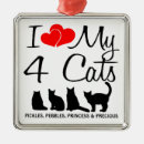 Buscar gatos adornos Para mascotas