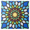 Buscar islam azulejos Mosaico