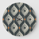Buscar setenta relojes de pared Retro