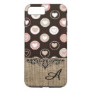 Buscar arpillera iphone fundas Patrón