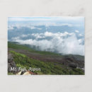 Buscar fuji postales Tokio