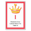 Buscar 5 tarjetas mesa Para ella