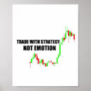 Buscar operador posters Forex