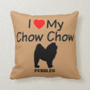 Buscar chow chow cojines Mascar
