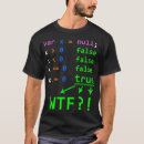 Buscar javascript camisetas Reaccionar