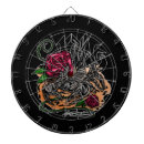 Buscar zodiaco dianas Escorpión