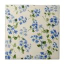 Buscar olvide azulejos Flores