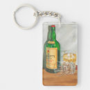 Buscar licor llaveros Escocés