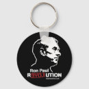 Buscar ron llaveros Conservador