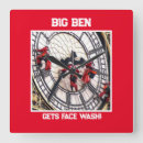 Buscar diferente relojes de pared Único