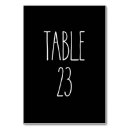 Buscar 23 tarjetas mesa Negro