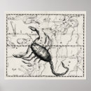 Buscar libra del zodiaco arte Para él