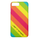 Buscar orange iphone fundas Modern