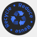 Buscar reciclar pegatinas Entorno