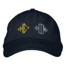 Buscar género gorras Hombre