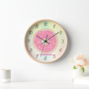 Buscar donut relojes de pared Adorable