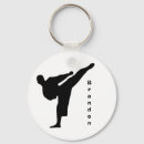 Buscar karate llaveros Silueta