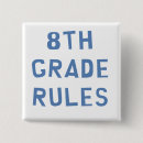 Buscar grado cuadrados pins Profesor