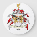 Buscar genealógica posters Ascendencia