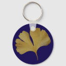 Buscar ginkgo llaveros Biloba