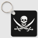 Buscar calaveras llaveros Pirata