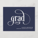 Buscar logotipo invitaciones Tipografía