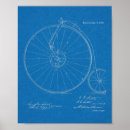 Buscar pedal posters Vintage