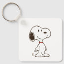 Buscar personaje de dibujos animados llaveros General y unisex
