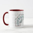 Buscar cad tazas Arquitectura