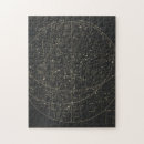 Buscar mapa celestial puzzles Zodiaco