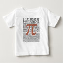 Buscar dígitos del pi camisetas Número irracional