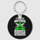 Buscar broc llaveros Riñón