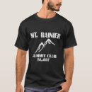 Buscar cumbre camisetas Montañismo