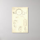 Buscar revolución industrial posters Motor