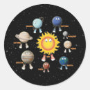 Buscar sistema solar pegatinas Universo