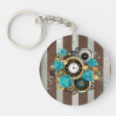 Buscar relojes llaveros Antiguo